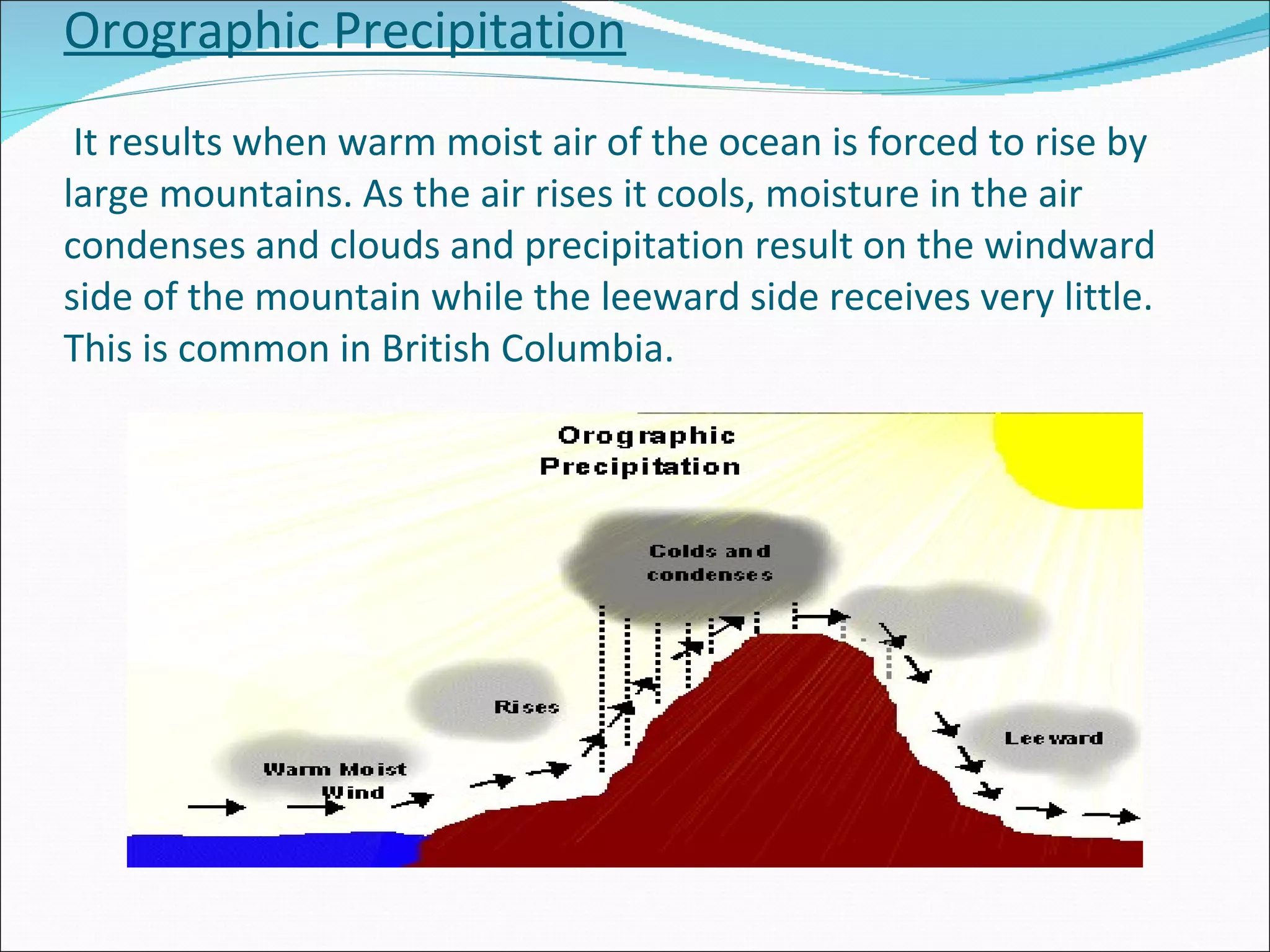 Orographic Precipitation  It results when warm moist air of the ocean is forced to rise by large mountains. As the air rises it cools, moisture in the air condenses and clouds and precipitation result on the windward side of the mountain while the leeward side receives very little. This is common in British Columbia.        