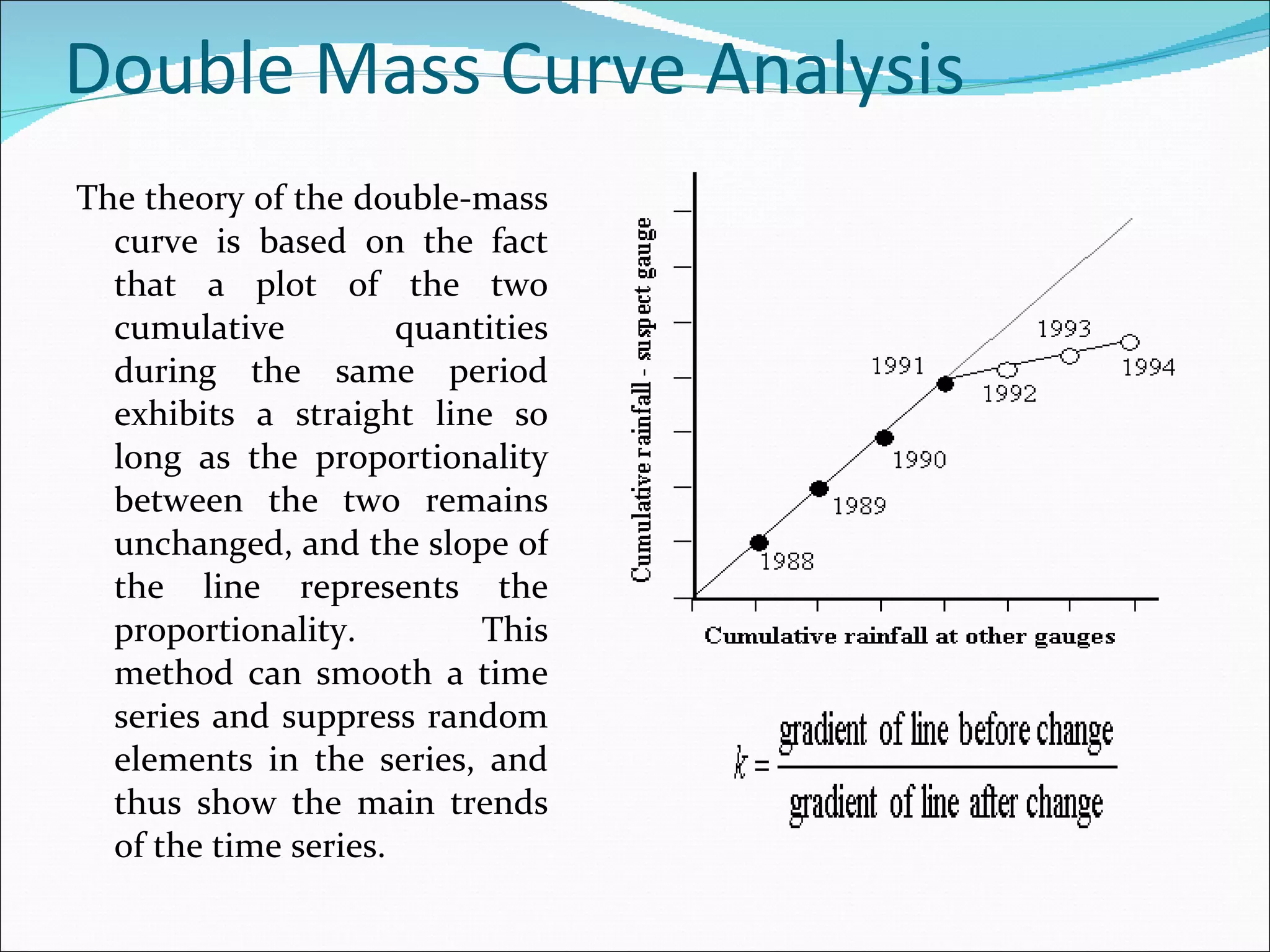 Double Mass Curve Analysis The theory of the double-mass curve is based on the fact that a plot of the two cumulative quantities during the same period exhibits a straight line so long as the proportionality between the two remains unchanged, and the slope of the line represents the proportionality. This method can smooth a time series and suppress random elements in the series, and thus show the main trends of the time series. 