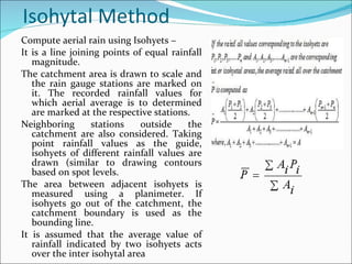 Precipitation presentation | PPT