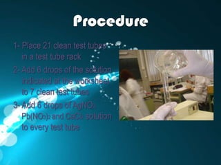 Procedure1- Place 21 clean test tubes in a test tube rack2- Add 6 drops of the solution indicated at the worksheet to 7 clean test tubes3- Add 6 drops of AgNO3, Pb(NO3)2and CaCl2solution to everytest tube