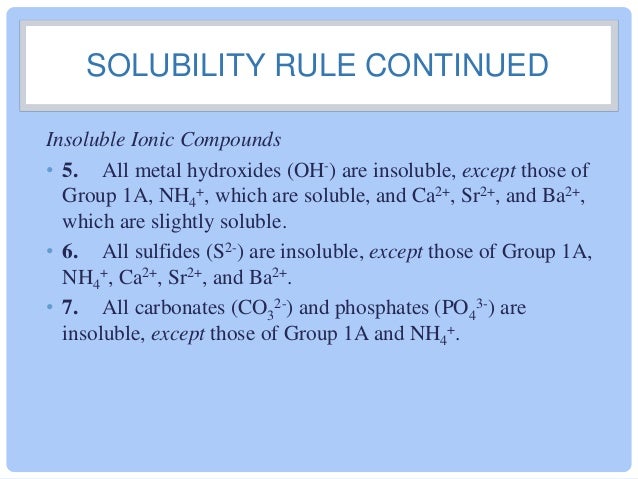 precipitation-reaction