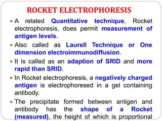 ROCKET ELECTROPHORESIS
 A related Quantitative technique, Rocket
electrophoresis, does permit measurement of
antigen levels.
 Also called as Laurell Technique or One
dimension electroimmunodiffusion.
 It is called as an adaption of SRID and more
rapid than SRID.
 In Rocket electrophoresis, a negatively charged
antigen is electrophoresed in a gel containing
antibody.
 The precipitate formed between antigen and
antibody has the shape of a Rocket
(measured), the height of which is proportional
 