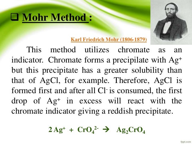 titrations method
