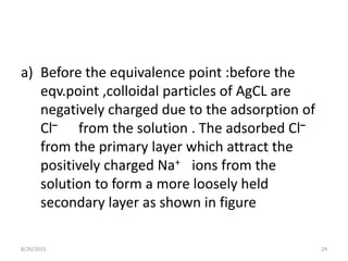 a) Before the equivalence point :before the
eqv.point ,colloidal particles of AgCL are
negatively charged due to the adsorption of
Cl– from the solution . The adsorbed Cl–
from the primary layer which attract the
positively charged Na+ ions from the
solution to form a more loosely held
secondary layer as shown in figure
8/26/2015 24
 