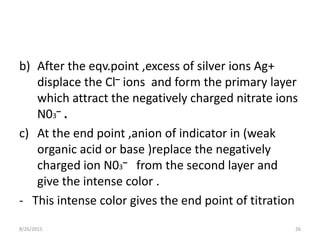 b) After the eqv.point ,excess of silver ions Ag+
displace the Cl– ions and form the primary layer
which attract the negatively charged nitrate ions
N03
– .
c) At the end point ,anion of indicator in (weak
organic acid or base )replace the negatively
charged ion N03
– from the second layer and
give the intense color .
- This intense color gives the end point of titration
8/26/2015 26
 