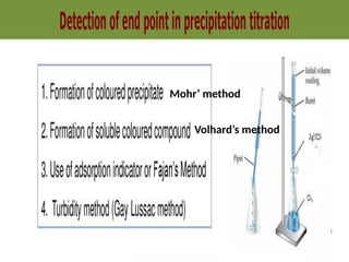 Principles precipitation titration-.pptx