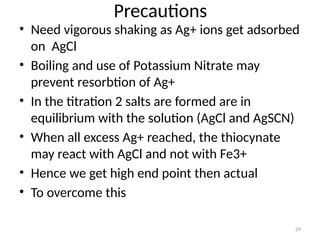 Agscn Precipitation Titration.pptx by dhanshri dupade | PPTX
