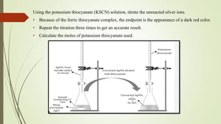 Using the potassium thiocyanate (KSCN) solution, titrate the unreacted silver ions.
• Because of the ferric thiocyanate complex, the endpoint is the appearance of a dark red color.
• Repeat the titration three times to get an accurate result.
• Calculate the moles of potassium thiocyanate used.
 