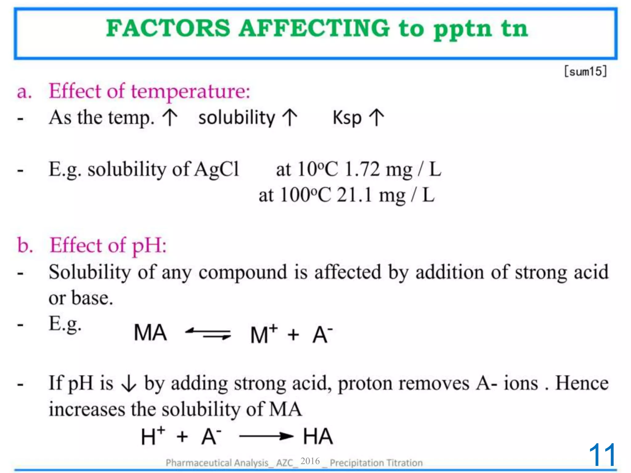 Precipitation Titration _ Pharmaceutical Analysis _ B. Pharmacy _ Amit Z Chaudhari PPT
