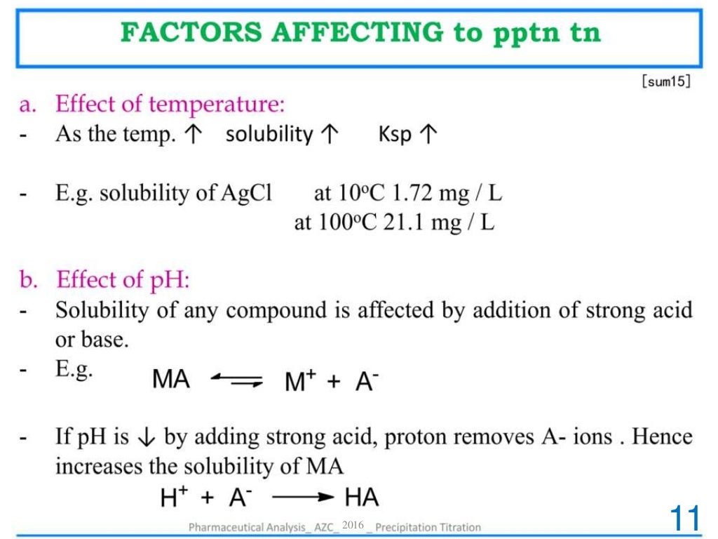 Precipitation Titration _ Pharmaceutical Analysis _ B. Pharmacy