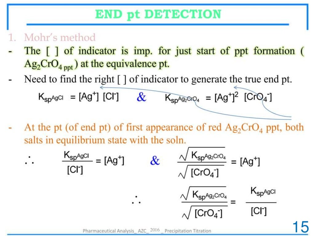 Precipitation Titration _ Pharmaceutical Analysis _ B. Pharmacy
