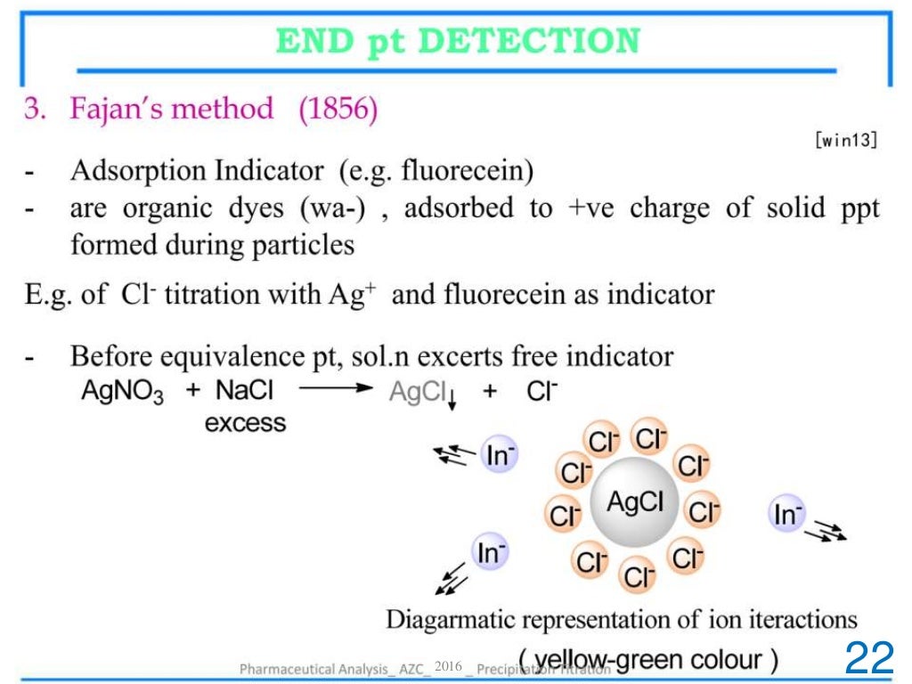Precipitation Titration _ Pharmaceutical Analysis _ B. Pharmacy