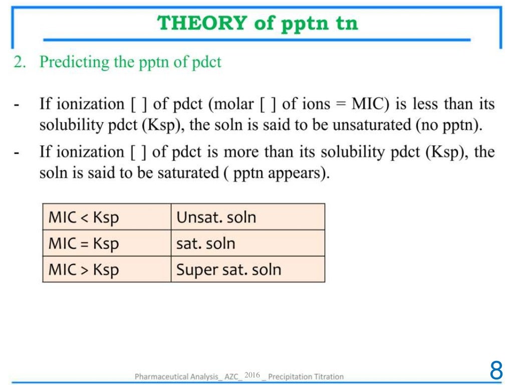 Precipitation Titration _ Pharmaceutical Analysis _ B. Pharmacy