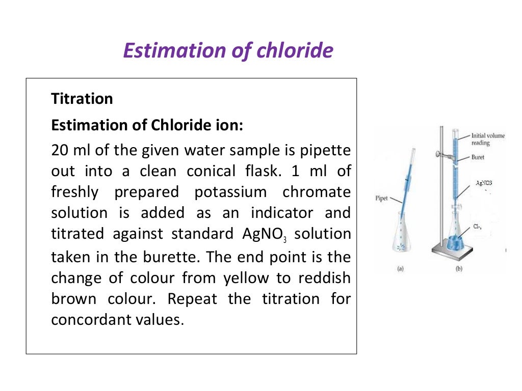 Precipitation titrations
