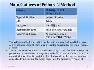 Main features of Volhard’s Method
16-07-2022 24
Sample All halogens and
thiocyanates
Type of titration Indirect titration
pH Acidic pH
Indicator Iron(III) alum
Standard solution Ammonium thiocyanate
Color at end point Appearance of red
complex with Fe3+ ions
• The Volhard method is an indirect or back titration method in which an excess
of a standard solution of silver nitrate is added to a chloride containing sample
solution.
• The excess silver is then back titrated using a standardized solution of
potassium or ammonium thiocyanate with ferric ion as an indicator. The
amount of silver that is precipitated with chloride in the sample solution is
calculated by subtracting the excess silver from the original silver content.
 