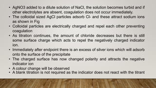 • AgNO3 added to a dilute solution of NaCl, the solution becomes turbid and if
other electrolytes are absent, coagulation does not occur immediately.
• The colloidal sized AgCl particles adsorb Cl- and these attract sodium ions
as shown in Fig
• Colloidal particles are electrically charged and repel each other preventing
coagulation
• As titration continues, the amount of chloride decreases but there is still
some surface charge which acts to repel the negatively charged indicator
ion.
• Immediately after endpoint there is an excess of silver ions which will adsorb
onto the surface of the precipitate
• The charged surface has now changed polarity and attracts the negative
indicator ion
• A colour change will be observed
• A blank titration is not required as the indicator does not react with the titrant
 