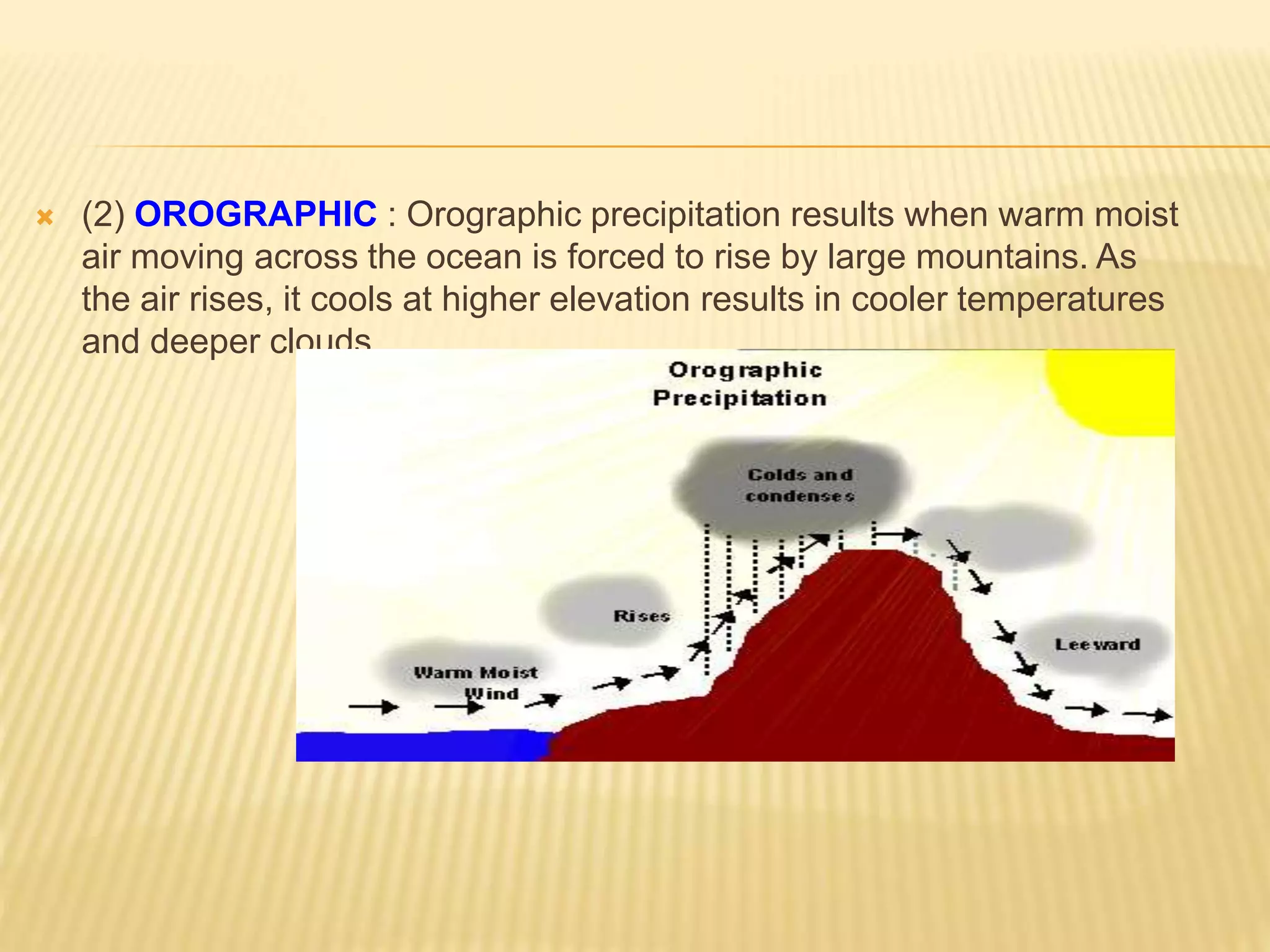 (2) OROGRAPHIC : Orographic precipitation results when warm moist
air moving across the ocean is forced to rise by large mountains. As
the air rises, it cools at higher elevation results in cooler temperatures
and deeper clouds.
 