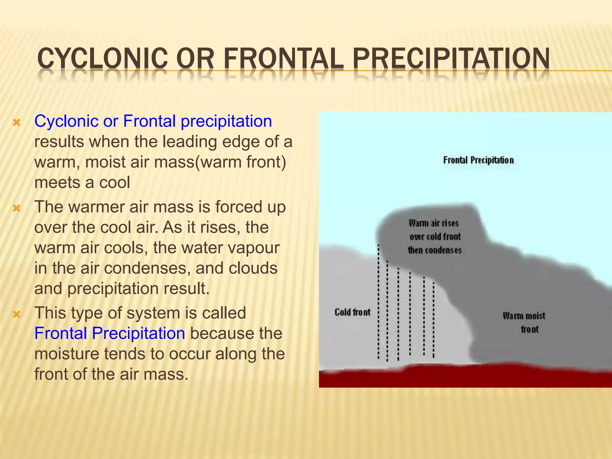 CYCLONIC OR FRONTAL PRECIPITATION
 Cyclonic or Frontal precipitation
results when the leading edge of a
warm, moist air mass(warm front)
meets a cool
 The warmer air mass is forced up
over the cool air. As it rises, the
warm air cools, the water vapour
in the air condenses, and clouds
and precipitation result.
 This type of system is called
Frontal Precipitation because the
moisture tends to occur along the
front of the air mass.
 
