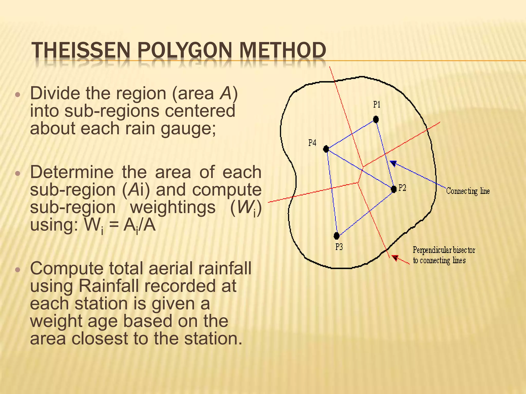 THEISSEN POLYGON METHOD
 Divide the region (area A)
into sub-regions centered
about each rain gauge;
 Determine the area of each
sub-region (Ai) and compute
sub-region weightings (Wi)
using: Wi = Ai/A
 Compute total aerial rainfall
using Rainfall recorded at
each station is given a
weight age based on the
area closest to the station.
 