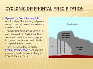 CYCLONIC OR FRONTAL PRECIPITATION
 Cyclonic or Frontal precipitation
results when the leading edge of a
warm, moist air mass(warm front)
meets a cool
 The warmer air mass is forced up
over the cool air. As it rises, the
warm air cools, the water vapour
in the air condenses, and clouds
and precipitation result.
 This type of system is called
Frontal Precipitation because the
moisture tends to occur along the
front of the air mass.
 