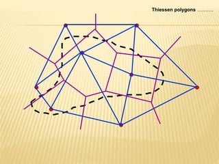 Thiessen polygons ……….
 