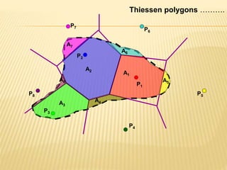 Thiessen polygons ……….
A1
A2
A3
A4
A5
A6
A7
A8
P1
P2
P3
P4
P5
P6
P7
P8
 