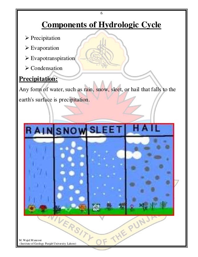 precipitation how does sleet form