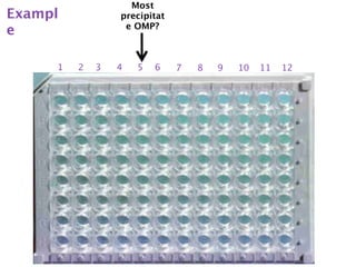 Most
Exampl           precipitat
                  e OMP?
e

     1   2   3   4   5   6    7   8   9   10   11   12
 
