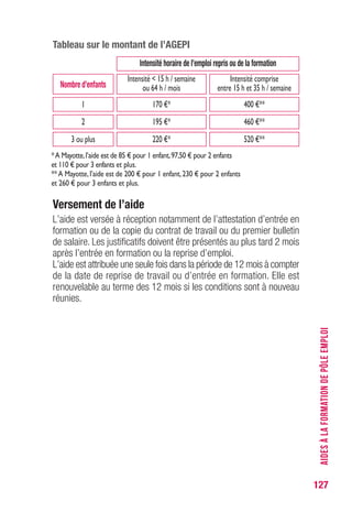 127
Tableau sur le montant de l’AGEPI
versement de l’aide 
L’aide est versée à réception notamment de l’attestation d’entrée en
formation ou de la copie du contrat de travail ou du premier bulletin
de salaire. Les justificatifs doivent être présentés au plus tard 2 mois
après l’entrée en formation ou la reprise d’emploi.
L’aide est attribuée une seule fois dans la période de 12 mois à compter
de la date de reprise de travail ou d’entrée en formation. Elle est
renouvelable au terme des 12 mois si les conditions sont à nouveau
réunies.
AIDESÀLAFORMATIONDEPÔLEEMPLOI
Intensité horaire de l’emploi repris ou de la formation
Intensité < 15 h / semaine
ou 64 h / mois
Intensité comprise
entre 15 h et 35 h / semaineNombre d’enfants
170 €* 400 €**1
195 €* 460 €**2
220 €* 520 €**3 ou plus
*A Mayotte,l’aide est de 85 € pour 1 enfant,97,50 € pour 2 enfants
et 110 € pour 3 enfants et plus.
**A Mayotte,l’aide est de 200 € pour 1 enfant,230 € pour 2 enfants
et 260 € pour 3 enfants et plus.
 