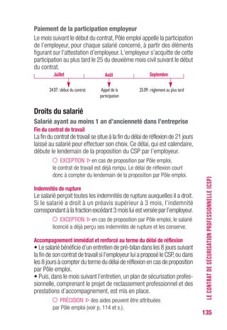 135
Paiement de la participation employeur
Le mois suivant le début du contrat, Pôle emploi appelle la participation
de l’employeur, pour chaque salarié concerné, à partir des éléments
figurant sur l’attestation d’employeur. L’employeur s’acquitte de cette
participation au plus tard le 25 du deuxième mois civil suivant le début
du contrat.
Droits du salarié
Salarié ayant au moins 1 an d’ancienneté dans l’entreprise
Fin du contrat de travail
La fin du contrat de travail se situe à la fin du délai de réflexion de 21 jours
laissé au salarié pour effectuer son choix. Ce délai, qui est calendaire,
débute le lendemain de la proposition du CSP par l’employeur.
EXCEPTION en cas de proposition par Pôle emploi,
le contrat de travail est déjà rompu. Le délai de réflexion court
donc à compter du lendemain de la proposition par Pôle emploi.
Indemnités de rupture
Le salarié perçoit toutes les indemnités de rupture auxquelles il a droit.
Si le salarié a droit à un préavis supérieur à 3 mois, l’indemnité
correspondant à la fraction excédant 3 mois lui est versée par l’employeur.
EXCEPTION en cas de proposition par Pôle emploi, le salarié
licencié a déjà perçu ses indemnités de rupture et les conserve.
Accompagnement immédiat et renforcé au terme du délai de réflexion
• Le salarié bénéficie d’un entretien de pré-bilan dans les 8 jours suivant
la fin de son contrat de travail si l’employeur lui a proposé le CSP,ou dans
les 8 jours à compter du terme du délai de réflexion en cas de proposition
par Pôle emploi.
• Puis, dans le mois suivant l’entretien, un plan de sécurisation profes-
sionnelle, comprenant le projet de reclassement professionnel et des
prestations d’accompagnement, est mis en place.
PRÉCISION des aides peuvent être attribuées
par Pôle emploi (voir p. 114 et s.).
LECONTRATDESÉCURISATIONPROFESSIONNELLE(CSP)
Juillet
24.07 :début du contrat Appel de la
participation
25.09 :règlement au plus tard
Août Septembre
 