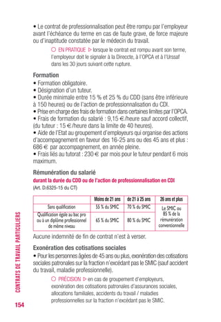 154
• Le contrat de professionnalisation peut être rompu par l’employeur
avant l’échéance du terme en cas de faute grave, de force majeure
ou d’inaptitude constatée par le médecin du travail.
EN PRATIQUE lorsque le contrat est rompu avant son terme,
l’employeur doit le signaler à la Direccte, à l’OPCA et à l’Urssaf
dans les 30 jours suivant cette rupture.
Formation
• Formation obligatoire.
• Désignation d’un tuteur.
• Durée minimale entre 15 % et 25 % du CDD (sans être inférieure
à 150 heures) ou de l’action de professionnalisation du CDI.
• Prise en charge des frais de formation dans certaines limites par l’OPCA.
• Frais de formation du salarié : 9,15 €/heure sauf accord collectif,
(du tuteur : 15 €/heure dans la limite de 40 heures).
• Aide de l’Etat au groupement d’employeurs qui organise des actions
d’accompagnement en faveur des 16-25 ans ou des 45 ans et plus :
686 € par accompagnement, en année pleine.
• Frais liés au tutorat : 230 € par mois pour le tuteur pendant 6 mois
maximum.
Rémunération du salarié
durant la durée du CDD ou de l’action de professionnalisation en CDI
(Art. D.6325-15 du CT)
Moins de 21 ans de 21 à 25 ans 26 ans et plus
Sans qualification 55 % du SMIC 70 % du SMIC Le SMIC ou
Qualification égale au bac pro 85 % de la
ou à un diplôme professionnel 65 % du SMIC 80 % du SMIC rémunération
de même niveau conventionnelle
Aucune indemnité de fin de contrat n’est à verser.
Exonération des cotisations sociales
• Pour les personnes âgées de 45 ans ou plus,exonération des cotisations
sociales patronales sur la fraction n’excédant pas le SMIC (sauf accident
du travail, maladie professionnelle).
PRÉCISION en cas de groupement d’employeurs,
exonération des cotisations patronales d’assurances sociales,
allocations familiales, accidents du travail / maladies
professionnelles sur la fraction n’excédant pas le SMIC.
CONTRATSDETRAVAILPARTICULIERS
 