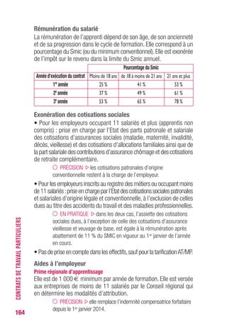 164
Rémunération du salarié
La rémunération de l’apprenti dépend de son âge, de son ancienneté
et de sa progression dans le cycle de formation. Elle correspond à un
pourcentage du Smic (ou du minimum conventionnel).Elle est exonérée
de l’impôt sur le revenu dans la limite du Smic annuel.
Pourcentage du Smic
Année d’exécution du contrat Moins de 18 ans de 18 à moins de 21 ans 21 ans et plus
1re
année 25 % 41 % 53 %
2e
année 37 % 49 % 61 %
3e
année 53 % 65 % 78 %
Exonération des cotisations sociales
• Pour les employeurs occupant 11 salariés et plus (apprentis non
compris) : prise en charge par l’Etat des parts patronale et salariale
des cotisations d’assurances sociales (maladie, maternité, invalidité,
décès, vieillesse) et des cotisations d’allocations familiales ainsi que de
la part salariale des contributions d’assurance chômage et des cotisations
de retraite complémentaire.
PRÉCISION les cotisations patronales d’origine
conventionnelle restent à la charge de l’employeur.
• Pour les employeurs inscrits au registre des métiers ou occupant moins
de11salariés:priseenchargeparl’Etatdescotisationssocialespatronales
et salariales d’origine légale et conventionnelle, à l’exclusion de celles
dues au titre des accidents du travail et des maladies professionnelles.
EN PRATIQUE dans les deux cas, l’assiette des cotisations
sociales dues, à l’exception de celle des cotisations d’assurance
vieillesse et veuvage de base, est égale à la rémunération après
abattement de 11 % du SMIC en vigueur au 1er janvier de l’année
en cours.
• Pas de prise en compte dans les effectifs,sauf pour la tarificationAT/MP.
Aides à l’employeur
Prime régionale d’apprentissage
Elle est de 1 000 € minimum par année de formation. Elle est versée
aux entreprises de moins de 11 salariés par le Conseil régional qui
en détermine les modalités d’attribution.
PRÉCISION elle remplace l’indemnité compensatrice forfaitaire
depuis le 1er janvier 2014.
CONTRATSDETRAVAILPARTICULIERS
 