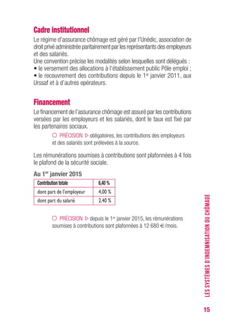15
Cadre institutionnel
Le régime d’assurance chômage est géré par l’Unédic, association de
droit privé administrée paritairement par les représentants des employeurs
et des salariés.
Une convention précise les modalités selon lesquelles sont délégués :
• le versement des allocations à l’établissement public Pôle emploi ;
• le recouvrement des contributions depuis le 1er janvier 2011, aux
Urssaf et à d’autres opérateurs.
Financement
Le financement de l’assurance chômage est assuré par les contributions
versées par les employeurs et les salariés, dont le taux est fixé par
les partenaires sociaux.
PRÉCISION obligatoires, les contributions des employeurs
et des salariés sont prélevées à la source.
Les rémunérations soumises à contributions sont plafonnées à 4 fois
le plafond de la sécurité sociale.
Au 1er
janvier 2015
Contribution totale 6,40 %
dont part de l’employeur 4,00 %
dont part du salarié 2,40 %
PRÉCISION depuis le 1er janvier 2015, les rémunérations
soumises à contributions sont plafonnées à 12 680 €/mois.
LESSYSTÈMESD’INDEMNISATIONDUCHÔMAGE
 
