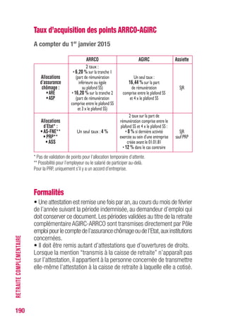 Taux d’acquisition des points ARRCO-AGIRC
A compter du 1er
janvier 2015
ARRCO AGIRC Assiette
2taux: 
•6,20 % surlatranche1
Allocations(partderémunérationUnseultaux:
d’assuranceinférieureouégale 16,44 % surlapart
chômage : auplafondSS)derémunérationSJR
• ARE•16,20 % surlatranche2compriseentreleplafondSS
• ASP(partderémunérationet4xleplafondSS
compriseentreleplafondSS
et3xleplafondSS)
2tauxsurlapartde
Allocationsrémunérationcompriseentrele
d’Etat* :plafondSSet4xleplafondSS:
• AS-FNE**Unseultaux:4 %•8 % sidernièreactivitéSJR
• PRP** exercéeauseind’uneentreprisesaufPRP
• ASS crééeavantle01.01.81
•12 % danslecascontraire
* Pas de validation de points pour l’allocation temporaire d’attente.
** Possibilité pour l’employeur ou le salarié de participer au-delà.
Pour la PRP, uniquement s’il y a un accord d’entreprise.
Formalités
• Une attestation est remise une fois par an,au cours du mois de février
de l’année suivant la période indemnisée, au demandeur d’emploi qui
doit conserver ce document. Les périodes validées au titre de la retraite
complémentaire AGIRC-ARRCO sont transmises directement par Pôle
emploipourlecomptedel’assurancechômageoudel’Etat,auxinstitutions
concernées.
• Il doit être remis autant d’attestations que d’ouvertures de droits.
Lorsque la mention “transmis à la caisse de retraite” n’apparaît pas
sur l’attestation, il appartient à la personne concernée de transmettre
elle-même l’attestation à la caisse de retraite à laquelle elle a cotisé.
190
RETRAITECOMPLÉMENTAIRE
 