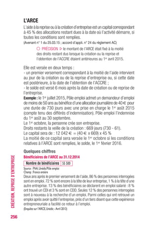 256
L’ARCE
L’aideàlarepriseouàlacréationd’entrepriseestuncapitalcorrespondant
à 45 % des allocations restant dues à la date où l’activité démarre, si
toutes les conditions sont remplies.
(Avenant n° 1 du 25.03.15 ; accord d’appli. n° 24 du règlement AC)
PRÉCISION le montant de l’ARCE était fixé à la moitié
des droits restant dus lorsque la création ou la reprise et
l’obtention de l’ACCRE étaient antérieures au 1er avril 2015.
Elle est versée en deux temps :
- un premier versement correspondant à la moitié de l’aide intervient
au jour de la création ou de la reprise d’entreprise ou, si cette date
est postérieure, à la date de l’obtention de l’ACCRE ;
- le solde est versé 6 mois après la date de création ou de reprise de
l’entreprise.
Exemple : le 1er juillet 2015, Pôle emploi admet un demandeur d’emploi
de moins de 50 ans au bénéfice d’une allocation journalière de 40 € pour
une durée de 730 jours avec une prise en charge le 1er août 2015
(compte tenu des différés d’indemnisation). Pôle emploi l’indemnise
du 1er août au 30 septembre.
Le 1er octobre, la personne crée son entreprise.
Droits restants la veille de la création : 669 jours (730 - 61).
Le capital sera de : 12 042 € = (40 € x 669) x 45 %
La moitié de ce capital sera versée le 1er octobre si les conditions
relatives à l’ARCE sont remplies, le solde, le 1er février 2016.
Quelques chiffres
Bénéficiaires de l’ARCE au 31.12.2014
Nombre de bénéficiaires 55 500
Source : FNA,Unédic/Pôle emploi
Champ :France entière
Deux ans après le premier versement de l’aide,86 % des personnes interrogées
sont en emploi.72 % sont encore à la tête de leur entreprise,1 % à la tête d’une
autre entreprise. 13 % des bénéficiaires se déclarent en emploi salarié : 8 %
ont trouvé un CDI et 3 % sont en CDD. Seules 12 % des personnes interrogées
sont à nouveau à la recherche d’un emploi. Parmi celles qui ont retrouvé un
emploi après avoir quitté l’entreprise,près d’un tiers disent que cette expérience
entrepreneuriale a facilité ce retour à l’emploi.
(Enquête sur l’ARCE,Unédic -Avril 2013)
CRÉATION,REPRISED’ENTREPRISE
 
