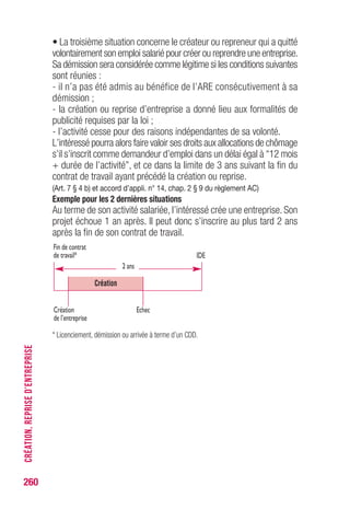 260
• La troisième situation concerne le créateur ou repreneur qui a quitté
volontairement son emploi salarié pour créer ou reprendre une entreprise.
Sa démission sera considérée comme légitime si les conditions suivantes
sont réunies :
- il n’a pas été admis au bénéfice de l’ARE consécutivement à sa
démission ;
- la création ou reprise d’entreprise a donné lieu aux formalités de
publicité requises par la loi ;
- l’activité cesse pour des raisons indépendantes de sa volonté.
L’intéressé pourra alors faire valoir ses droits aux allocations de chômage
s’il s’inscrit comme demandeur d’emploi dans un délai égal à “12 mois
+ durée de l’activité”, et ce dans la limite de 3 ans suivant la fin du
contrat de travail ayant précédé la création ou reprise.
(Art. 7 § 4 b) et accord d’appli. n° 14, chap. 2 § 9 du règlement AC)
Exemple pour les 2 dernières situations
Au terme de son activité salariée, l’intéressé crée une entreprise. Son
projet échoue 1 an après. Il peut donc s’inscrire au plus tard 2 ans
après la fin de son contrat de travail.
* Licenciement, démission ou arrivée à terme d’un CDD.
CRÉATION,REPRISED’ENTREPRISE
2 ans
IDE
Création
Fin de contrat
de travail*
Création
de l’entreprise
Echec
 