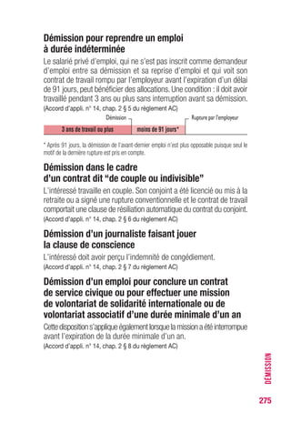 275
DÉMISSION
Démission pour reprendre un emploi
à durée indéterminée
Le salarié privé d’emploi, qui ne s’est pas inscrit comme demandeur
d’emploi entre sa démission et sa reprise d’emploi et qui voit son
contrat de travail rompu par l’employeur avant l’expiration d’un délai
de 91 jours, peut bénéficier des allocations. Une condition : il doit avoir
travaillé pendant 3 ans ou plus sans interruption avant sa démission.
(Accord d’appli. n° 14, chap. 2 § 5 du règlement AC)
* Après 91 jours, la démission de l’avant-dernier emploi n’est plus opposable puisque seul le
motif de la dernière rupture est pris en compte.
Démission dans le cadre
d’un contrat dit “de couple ou indivisible”
L’intéressé travaille en couple. Son conjoint a été licencié ou mis à la
retraite ou a signé une rupture conventionnelle et le contrat de travail
comportait une clause de résiliation automatique du contrat du conjoint.
(Accord d’appli. n° 14, chap. 2 § 6 du règlement AC)
Démission d’un journaliste faisant jouer
la clause de conscience
L’intéressé doit avoir perçu l’indemnité de congédiement.
(Accord d’appli. n° 14, chap. 2 § 7 du règlement AC)
Démission d’un emploi pour conclure un contrat
de service civique ou pour effectuer une mission
de volontariat de solidarité internationale ou de
volontariat associatif d’une durée minimale d’un an
Cettedispositions’appliqueégalementlorsquelamissionaétéinterrompue
avant l’expiration de la durée minimale d’un an.
(Accord d’appli. n° 14, chap. 2 § 8 du règlement AC)
Rupture par l’employeur
moins de 91 jours*3 ans de travail ou plus
Démission
 