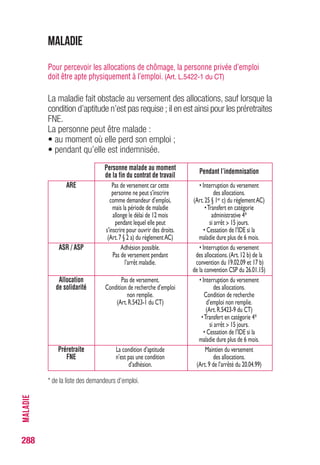 288
Période de mobilité volontaire sécurisée
La période de mobilité volontaire sécurisée (PMVS) a pour objet de
permettre au salarié, qui justifie d’une ancienneté au moins égale à 2 ans
dans les entreprises et groupes d’entreprises d’au moins 300 salariés,
d’exercer une activité dans une autre entreprise (entreprise d’accueil),
en bénéficiant d’un droit de retour dans son entreprise d’origine
au terme de la PMVS. (ANI du 11.01.13 ; art. L 1222-12 et s. du CT ;
art. 6 du règlement AC)
Pendant la PMVS, le contrat de travail liant le salarié à l’entreprise
d’origine est suspendu.
Cependant, il se peut qu’au cours ou au terme de cette période,
le salarié perde l’emploi qu’il exerce dans l’entreprise d’accueil.
Perte d’emploi au cours de la PMVS
Si, au cours de sa PMVS, le salarié est involontairement privé d’emploi,
il peut bénéficier d’une prise en charge par l’assurance chômage.
Il peut bénéficier d’une ouverture de droits au titre de l’emploi dans
l’entreprise d’accueil si les conditions suivantes sont réunies :
• ne pas pouvoir réintégrer son entreprise d’origine de manière anticipée ;
• justifier d’une durée minimale d’affiliation de 122 jours ou 610 heures
dans les 28 mois qui précèdent la fin de contrat de travail (36 mois pour
le salarié âgé de plus de 50 ans) ;
PRÉCISION pour apprécier la condition d’affiliation
minimale, la durée d’affiliation acquise au titre du contrat
de travail suspendu est prise en compte.
• être en situation de chômage involontaire ;
• être inscrit sur la liste des demandeurs d’emploi ou accomplir une
action de formation inscrite dans le PPAE ;
• rechercher de façon effective et permanente un emploi ;
• ne pas pouvoir prétendre à une retraite à taux plein ;
• être physiquement apte à l’exercice d’un emploi.
PÉRIODEDEMOBILITÉVOLONTAIRESÉCURISÉE
 