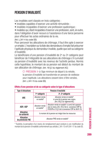 289
Si le salarié justifie d’un reliquat de droits,il peut bénéficier d’une reprise
de ses droits (voir p. 296).
Si le salarié épuise ses droits pendant la PMVS, il peut bénéficier d’un
rechargement de ses droits (voir p. 277).
PRÉCISION la durée d’affiliation acquise au titre du contrat
de travail suspendu est prise en compte pour apprécier
la condition d’affiliation minimale et pour déterminer la durée
d’indemnisation.
Perte d’emploi au terme de la PMVS
Au terme de la PMVS, le salarié qui ne réintègre pas son entreprise
d’origine du fait de son employeur, ou dont le contrat est rompu après
sa réintégration dans son emploi, peut selon les cas, bénéficier d’une
ouverture de droits (voir p. 58), d’un rechargement de ses droits (voir
p. 277) ou d’une reprise de ses droits (voir p. 296).
Pour déterminer la durée d’affiliation en cas d’ouverture ou de rechar-
gement de droits, la PMVS est prise en compte : le contrat de travail
conclu avec l’entreprise d’origine étant suspendu, cette période est
retenue si le salarié n’a pas exercé un emploi dans une entreprise
d’accueil à raison d’une journée d’affiliation par journée de suspension,
oulorsqueladuréed’affiliationestcalculéeenheures,àraisonde5heures
de travail par journée de suspension. (Art. 3 du règlement AC)
EXCEPTION si le salarié a déjà été pris en charge
par l’assurance chômage au cours de la PMVS, les périodes
de suspension du contrat de travail ayant donné lieu au versement
de l’ARE ne sont pas prises en compte.
PÉRIODEDEMOBILITÉVOLONTAIRESÉCURISÉE
 