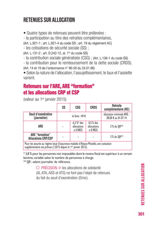 301
RETRAITES
Retraites
Depuis le 1er juillet 2011, l’âge auquel le versement des allocations
est interrompu évolue jusqu’à atteindre, pour les personnes nées
à compter du 1er janvier 1955 :
• 62 ans si elles justifient du nombre de trimestres requis pour liquider
leur retraite à taux plein ;
• 67 ans si elles ne justifient pas, à cet âge, de la durée d’assurance
vieillesse requise.
(Loi n° 2010-1330 du 09.11.10 et loi n° 2011-1906 du 21.12.11)
(Art. 4 c) et 25 § 2 a) du règlement AC ; art. L.161-17-2 ; art. L.161-17-4
art. L.351-1 et s. du code SS ; art. L.5421-4 du CT)
De plus, le versement des allocations est interrompu en cas de liquidation
de certaines retraites. Sont concernés les titulaires d’une carrière longue,
les travailleurs handicapés, les titulaires d’une incapacité permanente,
les titulaires d’un compte personnel de prévention de la pénibilité
et les travailleurs victimes de l’amiante. (Loi n° 2014-40 du 20.01.14)
Une allocation particulière peut être versée aux personnes qui totalisent,
avant 65 ans, le nombre de trimestres d’assurance vieillesse, mais qui
ne peuvent faire liquider l’ensemble de leurs retraites à taux plein.Il s’agit :
• de l’allocation complémentaire (ACO) pour les bénéficiaires de l’ARE
ou des allocations de solidarité ; (Art. L.5425-2 du CT)
• de l’allocation spéciale fractionnée pour les bénéficiaires des préretraites
FNE. (Art. 3 du décret n° 98-1024 du 12.11.98 JO 14.11.98)
PRÉCISION les personnes qui font valoir leurs droits
dans le cadre de la retraite anticipée (avant 60 ans) peuvent
bénéficier de l’ARE avec application des règles
de cumul allocations / pensions.
Interruption à l’âge légal de départ à la retraite
L’interruption effective du versement des allocations se situe la veille
de la date d’effet de la retraite. (Accord d’appli. n° 15 du règlement AC)
Exemple : pour une personne qui a 61 ans et 2 mois le 23 juin 2014,
la date d’effet de la retraite se situe le 1er juillet 2014. L’interruption du
versement aura lieu le 30 juin 2014.
 