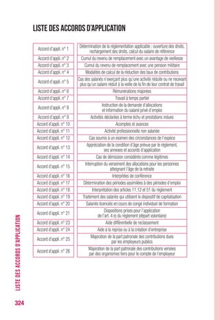 324
• Aides aux demandeurs d’emploi
- Congés non payés . . . . . . . . . . . . . . . . . . . . . . . . . . . . . . . . . 71
- Fin de droits à l’ARE . . . . . . . . . . . . . . . . . . . . . . . . . . . . . . . 71
- Formation . . . . . . . . . . . . . . . . . . . . . . . . . . . . . . . . . . . . . . 114
- Reprise d’emploi . . . . . . . . . . . . . . . . . . . . . . . . . . . . . . . . . 222
- VAE . . . . . . . . . . . . . . . . . . . . . . . . . . . . . . . . . . . . . . . . . . 122
- Garde d’enfant pour parents isolés . . . . . . . . . . . . . . . . . . . . 126
- Recherche d’emploi . . . . . . . . . . . . . . . . . . . . . . . . . . . . . . . 222
• Aides aux employeurs
- Aide en cas d’action de formation
préalable au recrutement (AFPR) . . . . . . . . . . . . . . . . . . . . . .114
- Préparation opérationnelle à l’emploi (POE) . . . . . . . . . . . . . . 115
- Réduction des cotisations et contributions patronales . . . . . . 175
- Aides et exonérations dans le cadre des contrats particuliers
(voir contrat de travail)
• Allocation complémentaire (ACO) . . . . . . . . . . . . . . . . . . . . . . 301
• Allocation d’aide au retour à l’emploi (ARE) . . . . . . . . . . . . . . . . 58
- 50 ans et plus . . . . . . . . . . . . . . . . . . . . . . . . . . . . . . . . . . . . 88
• Allocation d’aide au retour à l’emploi pendant une formation
(ARE “formation”) . . . . . . . . . . . . . . . . . . . . . . . . . . . . . . . . . 105
• Allocations d’assurance (présentation) . . . . . . . . . . . . . . . . . . . 12
• Allocation décès prévue par l’assurance chômage . . . . . . . . . . 185
• Allocation décès versée par la sécurité sociale
(voir protection sociale)
• Allocation de fin de droits (AFD) . . . . . . . . . . . . . . . . . 67, 185, 188
• Allocation de formation (régime conventionnel)
- ARE “formation” . . . . . . . . . . . . . . . . . . . . . . . . . . . . . . . . . 105
- Protection sociale . . . . . . . . . . . . . . . . . . . . . . . . . . . . . . . . 178
- Reprise d’emploi . . . . . . . . . . . . . . . . . . . . . . . . . . . . . . . . . 263
• Allocations de formation (régime public)
- Rémunération des formations de Pôle emploi (RFPE) . . . . . . . 109
- Rémunération des stagiaires du régime public (RSP) . . . . . . . 110
• Allocation de préretraite progressive (PRP) . 90, 185, 188, 189, 268
• Allocation de présence parentale (APP) . . . . . . 63, 77, 86, 94, 320
• Allocation de professionnalisation et de solidarité . . . . . . . . . . . . 67
• Allocation de sécurisation professionnelle . . . . . . . . . . . . . . . . 135
• Allocations de solidarité (présentation) . . . . . . . . . . . . . . . . . . . 74
• Allocation de solidarité spécifique (ASS) . . . . . . . . . . . . . . . . . . 74
- Protection sociale . . . . . . . . . . . . . . . . . . . . . . . . . . . . . . . . 178
- Reprise d’emploi . . . . . . . . . . . . . . . . . . . . . . . . . . . . . . . . . 265
INDEX
 