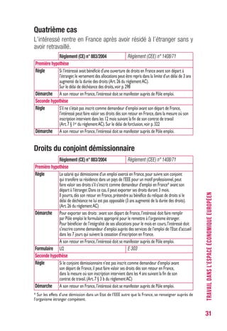 31
Quatrième cas
L’intéressé rentre en France après avoir résidé à l’étranger sans y
avoir retravaillé.
Règlement (CE) n° 883/2004 Règlement (CEE) n° 1408/71
Première hypothèse
Règle Si l’intéressé avait bénéficié d’une ouverture de droits en France avant son départ à
l’étranger,le versement des allocations peut être repris dans la limite d’un délai de 3 ans
augmenté de la durée des droits (Art.26 du règlementAC).
Sur le délai de déchéance des droits,voir p.296
Démarche A son retour en France,l’intéressé doit se manifester auprès de Pôle emploi.
Seconde hypothèse
Règle S’il ne s’était pas inscrit comme demandeur d’emploi avant son départ de France,
l’intéressé peut faire valoir ses droits dès son retour en France,dans la mesure où son
inscription intervient dans les 12 mois suivant la fin de son contrat de travail
(Art.7 § 1er du règlementAC).Sur le délai de forclusion,voir p.320
Démarche A son retour en France,l’intéressé doit se manifester auprès de Pôle emploi.
Droits du conjoint démissionnaire
Règlement (CE) n° 883/2004 Règlement (CEE) n° 1408/71
Première hypothèse
Règle Le salarié qui démissionne d’un emploi exercé en France,pour suivre son conjoint
qui transfère sa résidence dans un pays de l’EEE pour un motif professionnel,peut
faire valoir ses droits s’il s’inscrit comme demandeur d’emploi en France* avant son
départ à l’étranger.Dans ce cas,il peut exporter ses droits durant 3 mois.
Il pourra,dès son retour en France,prétendre au bénéfice du reliquat de droits si le
délai de déchéance ne lui est pas opposable (3 ans augmenté de la durée des droits).
(Art.26 du règlementAC)
Démarche Pour exporter ses droits :avant son départ de France,l’intéressé doit faire remplir
par Pôle emploi le formulaire approprié pour le remettre à l’organisme étranger.
Pour bénéficier de l’intégralité de ses allocations pour le mois en cours,l’intéressé doit
s’inscrire comme demandeur d’emploi auprès des services de l’emploi de l’Etat d’accueil
dans les 7 jours qui suivent la cessation d’inscription en France.
A son retour en France,l’intéressé doit se manifester auprès de Pôle emploi.
Formulaire U2 E 303
Seconde hypothèse
Règle Si le conjoint démissionnaire n’est pas inscrit comme demandeur d’emploi avant
son départ de France,il peut faire valoir ses droits dès son retour en France,
dans la mesure où son inscription intervient dans les 4 ans suivant la fin de son
contrat de travail.(Art.7 § 3 b du règlementAC)
Démarche A son retour en France,l’intéressé doit se manifester auprès de Pôle emploi.
* Sur les effets d’une démission dans un Etat de l’EEE autre que la France, se renseigner auprès de
l’organisme étranger compétent.
TRAVAILDANSL’ESPACEÉCONOMIQUEEUROPÉEN
 