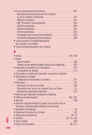 330
I
• Inaptitude physique . . . . . . . . . . . . . . . . . . . . . . . . 286, 287, 307
• Incitation à la reprise d’emploi par le cumul
allocations/rémunérations (voir cumul allocations/rémunérations)
• Indemnité compensatrice de congés payés . . . . . . . . . . . . . . . 290
• Indemnité de licenciement . . . . . . . . . . . . . . . . . . . . . . . . . . . 290
• Indemnité de préavis . . . . . . . . . . . . . . . . . . . . . . . . . . . . . . . 307
• Indemnité différentielle de reclassement . . . . . . . . . . . . . . . . 142
• Indemnisation du chômage (présentation) . . . . . . . . . . . . . . . . . 12
• Indus (prestations) . . . . . . . . . . . . . . . . . . . . . . . . . . . . . . . . . 284
• Inscription comme demandeur d’emploi . . . . . . . . . . . . . . . . . 112
• Instances paritaires régionales . . . . . . . . . . . . . . . . . . . . . . . . 203
• Intérimaires . . . . . . . . . . . . . . . . . . . . . . . . . . . . . . . . . . . . . . . 64
• Intermittents du spectacle . . . . . . . . . . . . . . . . . . . . . . . . . . . . 61
J
• Journaliste . . . . . . . . . . . . . . . . . . . . . . . . . . . . 58, 233, 254, 280
L
• Licenciement économique . . . . 124, 241, 264, 265, 270, 271, 272
M
• Maintien des allocations jusqu'à la retraite . . . . . . . . . . . . . . . . 93
• Maisons de l’emploi . . . . . . . . . . . . . . . . . . . . . . . . . . . . . . . . 206
• Maladie . . . . . . . . . . . . . . . . . . . . . . . . . . . . . . . . . . . . . . . . . 286
- Maladie professionnelle, accident du travail . . . . . . . . . . 283, 307
• Mandataires sociaux . . . . . . . . . . . . . . . . . . . . . . . . . . . . . . . . 20
• Marins . . . . . . . . . . . . . . . . . . . . . . . . . . . . . . . . . . . 63, 74, 241
• Mayotte . . . . . . . . . . . . . . . . . 74, 76, 78, 80, 109, 113, 127, 157
N
• Navigants de l’aviation civile . . . . . . . . . . . . . . . . . . . . . . . 63, 292
• Nouvel accompagnement pour le créateur d’entreprise
(NACRE) . . . . . . . . . . . . . . . . . . . . . . . . . . . . . . . . . . . . . . . . 252
O
• Organismes internationaux . . . . . . . . . . . . . . . . . . . . . . . . . . . . 35
• Ouvriers, techniciens du spectacle (voir intermittents du spectacle)
INDEX
 