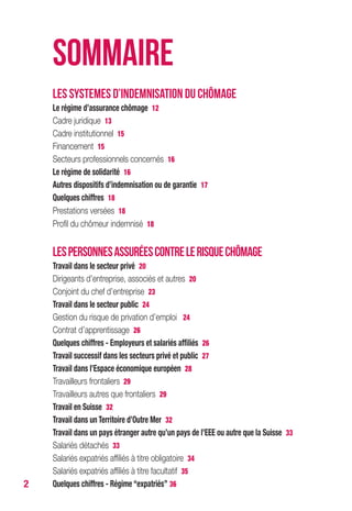 2
LES SYSTEMES D’INDEMNISATION DU CHÔMAGE
Le régime d’assurance chômage 12
Cadre juridique 13
Cadre institutionnel 15
Financement 15
Secteurs professionnels concernés 16
Le régime de solidarité 16
Autres dispositifs d’indemnisation ou de garantie 17
Quelques chiffres 18
Prestations versées 18
Profil du chômeur indemnisé 18
LESPERSONNESASSURÉESCONTRELERISQUECHÔMAGE
Travail dans le secteur privé 20
Dirigeants d’entreprise, associés et autres 20
Conjoint du chef d’entreprise 23
Travail dans le secteur public 24
Gestion du risque de privation d’emploi 24
Contrat d’apprentissage 26
Quelques chiffres - Employeurs et salariés affiliés 26
Travail successif dans les secteurs privé et public 27
Travail dans l’Espace économique européen 28
Travailleurs frontaliers 29
Travailleurs autres que frontaliers 29
Travail en Suisse 32
Travail dans un Territoire d’Outre Mer 32
Travail dans un pays étranger autre qu’un pays de l’EEE ou autre que la Suisse 33
Salariés détachés 33
Salariés expatriés affiliés à titre obligatoire 34
Salariés expatriés affiliés à titre facultatif 35
Quelques chiffres - Régime “expatriés” 36
SOMMAIRE
 