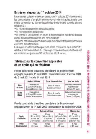 41
Entrée en vigueur au 1er
octobre 2014
Les mesures qui sont entrées en vigueur au 1er octobre 2014 concernent
les demandeurs d’emploi indemnisés ou indemnisables, quelle que
soit la convention au titre de laquelle les droits ont été ouverts, et sont
relatives à :
• la reprise du paiement des allocations ;
• le rechargement des droits ;
• la reprise d’une activité en cours d’indemnisation qui donne lieu au
cumul des allocations avec une rémunération ;
• la perte par un allocataire d’une ou plusieurs activités professionnelles
exercées simultanément.
Les règles d’indemnisation prévues par la convention du 6 mai 2011
relative à l’indemnisation du chômage concernant ces situations ont
été maintenues jusqu’au 30 septembre 2014 inclus.
Tableaux sur la convention applicable
et les droits qui en résultent
Fin de contrat de travail ou procédure de licenciement
engagée depuis le 1er
avril 2009 : conventions du 19 février 2009,
du 6 mai 2011 et du 14 mai 2014
Durée d’affiliation Durée d’indemnisation Avec une limite
4 mois de travail
Durée de travail =
La durée d’indemnisationMoins
(122 j ou 610 h) ou plus
durée d’indemnisation
ne peut excéderde 50 ans
dans les 28 derniers mois 24 mois (730 jours)
4 mois de travail
Durée de travail =
La durée d’indemnisation50 ans
(122 j ou 610 h) ou plus
durée d’indemnisation
ne peut excéderet plus
dans les 36 derniers mois 36 mois (1 095 jours)
Fin de contrat de travail ou procédure de licenciement
engagée avant le 1er
avril 2009 : convention du 18 janvier 2006
Quel que soit l’âge 50 ans et plus
6 mois 12 mois 16 mois 27 mois
Durée (182 j ou 910 h) (365 j ou 1 820 h) (487 j ou 2 426 h) (821 j ou 4 095 h)
d’affiliation au cours des au cours des au cours des au cours des
22 derniers mois 20 derniers mois 26 derniers mois 36 derniers mois
Durée 7 mois 12 mois 23 mois 36 mois
d’indemnisation (213 jours) (365 jours) (700 jours) (1 095 jours)
LESPRINCIPALESCARACTÉRISTIQUESDELACONVENTIONETDATED’APPLICATION
 