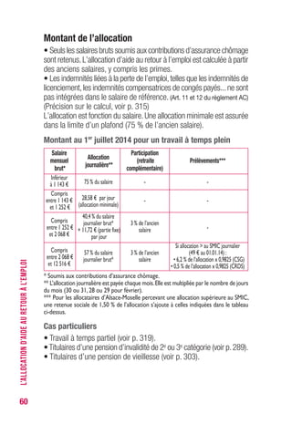 60
Montant de l’allocation
• Seuls les salaires bruts soumis aux contributions d’assurance chômage
sont retenus.L’allocation d’aide au retour à l’emploi est calculée à partir
des anciens salaires, y compris les primes.
• Les indemnités liées à la perte de l’emploi,telles que les indemnités de
licenciement,les indemnités compensatrices de congés payés...ne sont
pas intégrées dans le salaire de référence. (Art. 11 et 12 du règlement AC)
(Précision sur le calcul, voir p. 313)
L’allocation est fonction du salaire. Une allocation minimale est assurée
dans la limite d’un plafond (75 % de l’ancien salaire).
Montant au 1er
juillet 2014 pour un travail à temps plein
Salaire
Allocation
Participation
mensuel
journalière**
(retraite Prélèvements***
brut* complémentaire)
Inférieur
75 % du salaire - -à 1 143 €
Compris
28,58 € par jourentre 1 143 €
(allocation minimale)
- -
et 1 252 €
Compris
40,4 % du salaire
entre 1 252 €
journalier brut* 3 % de l’ancien
-
et 2 068 €
+ 11,72 € (partie fixe) salaire
par jour
Compris
Si allocation > au SMIC journalier
entre 2 068 €
57 % du salaire 3 % de l’ancien (49 € au 01.01.14) :
et 12 516 €
journalier brut* salaire • 6,2 % de l’allocation x 0,9825 (CSG)
• 0,5 % de l’allocation x 0,9825 (CRDS)
* Soumis aux contributions d’assurance chômage.
** L’allocation journalière est payée chaque mois.Elle est multipliée par le nombre de jours
du mois (30 ou 31, 28 ou 29 pour février).
*** Pour les allocataires d’Alsace-Moselle percevant une allocation supérieure au SMIC,
une retenue sociale de 1,50 % de l’allocation s’ajoute à celles indiquées dans le tableau
ci-dessus.
Cas particuliers
• Travail à temps partiel (voir p. 317).
•Titulaires d’une pension d’invalidité de 2e ou 3e catégorie (voir p.287).
• Titulaires d’une pension de vieillesse (voir p. 301).
L’ALLOCATIOND’AIDEAURETOURÀL’EMPLOI
 