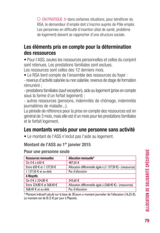 79
EN PRATIQUE dans certaines situations, pour bénéficier du
RSA, le demandeur d’emploi doit s’inscrire auprès de Pôle emploi.
Les personnes en difficulté d’insertion (état de santé, problème
de logement) doivent se rapprocher d’une structure sociale.
Les éléments pris en compte pour la détermination
des ressources
• Pour l’ASS, seules les ressources personnelles et celles du conjoint
sont retenues. Les prestations familiales sont exclues.
Les ressources sont celles des 12 derniers mois.
• Le RSA tient compte de l’ensemble des ressources du foyer :
- revenus d’activité salariée ou non salariée,revenus de stage de formation
rémunéré ;
- prestations familiales (sauf exception),aide au logement (prise en compte
sous la forme d’un forfait logement) ;
- autres ressources (pensions, indemnités de chômage, indemnités
journalières de maladie...).
La période de référence pour la prise en compte des ressources est en
général de 3 mois,mais elle est d’un mois pour les prestations familiales
et le forfait logement.
Les montants versés pour une personne sans activité
• Le montant de l’ASS n’inclut pas l’aide au logement.
Montant de l’ASS au 1er
janvier 2015
Pour une personne seule
Ressources mensuelles Allocation mensuelle*
De 0 € à 650 € 487,50 €
Entre 650 € et 1 137,50 € Allocation différentielle égale à (1 137,50 €) - (ressources)
1 137,50 € et au-delà Pas d’allocation
A Mayotte
De 0 € à 324,80 € 243,60 €
Entre 324,80 € et 568,40 € Allocation différentielle égale à (568,40 €) - (ressources)
568,40 € et au-delà Pas d’allocation
* Montant indicatif calculé sur la base de 30 jours x montant journalier de l’allocation (16,25 €).
Le montant est de 8,12 € par jour à Mayotte.
ALLOCATIONDESOLIDARITÉSPÉCIFIQUE
 