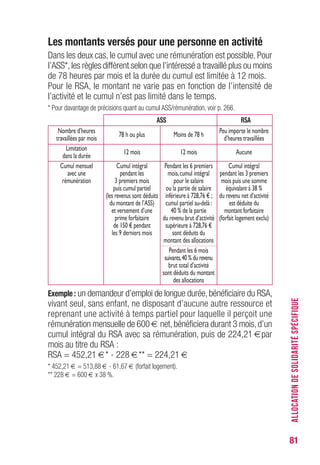 81
Les montants versés pour une personne en activité
Dans les deux cas, le cumul avec une rémunération est possible. Pour
l’ASS*,les règles diffèrent selon que l’intéressé a travaillé plus ou moins
de 78 heures par mois et la durée du cumul est limitée à 12 mois.
Pour le RSA, le montant ne varie pas en fonction de l’intensité de
l’activité et le cumul n’est pas limité dans le temps.
* Pour davantage de précisions quant au cumul ASS/rémunération, voir p. 266.
Exemple : un demandeur d’emploi de longue durée,bénéficiaire du RSA,
vivant seul, sans enfant, ne disposant d’aucune autre ressource et
reprenant une activité à temps partiel pour laquelle il perçoit une
rémunération mensuelle de 600 € net,bénéficiera durant 3 mois,d’un
cumul intégral du RSA avec sa rémunération, puis de 224,21 €par
mois au titre du RSA :
RSA = 452,21 €* - 228 €** = 224,21 €
* 452,21 € = 513,88 € - 61,67 € (forfait logement).
** 228 € = 600 € x 38 %.
ALLOCATIONDESOLIDARITÉSPÉCIFIQUE
Nombre d’heures
travaillées par mois
Limitation
dans la durée
Cumul mensuel
avec une
rémunération
78 h ou plus
12 mois
Cumul intégral
pendant les
3 premiers mois
puis cumul partiel
(les revenus sont déduits
du montant de l’ASS)
et versement d’une
prime forfaitaire
de 150 € pendant
les 9 derniers mois
Moins de 78 h
12 mois
Pendant les 6 premiers
mois,cumul intégral
pour le salaire
ou la partie de salaire
inférieure à 728,76 € ;
cumul partiel au-delà :
40 % de la partie
du revenu brut d’activité
supérieure à 728,76 €
sont déduits du
montant des allocations
Pendant les 6 mois
suivants,40 % du revenu
brut total d’activité
sont déduits du montant
des allocations
Peu importe le nombre
d’heures travaillées
Aucune
Cumul intégral
pendant les 3 premiers
mois puis une somme
équivalant à 38 %
du revenu net d’activité
est déduite du
montant forfaitaire
(forfait logement exclu)
ASS RSA
 