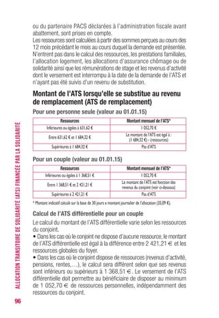 96
ALLOCATIONTRANSITOIREDESOLIDARITÉ(ATS)FINANCÉEPARLASOLIDARITÉ
ou du partenaire PACS déclarées à l’administration fiscale avant
abattement, sont prises en compte.
Les ressources sont calculées à partir des sommes perçues au cours des
12 mois précédant le mois au cours duquel la demande est présentée.
N’entrent pas dans le calcul des ressources, les prestations familiales,
l’allocation logement, les allocations d’assurance chômage ou de
solidarité ainsi que les rémunérations de stage et les revenus d’activité
dont le versement est interrompu à la date de la demande de l’ATS et
n’ayant pas été suivis d’un revenu de substitution.
Montant de l’ATS lorsqu’elle se substitue au revenu
de remplacement (ATS de remplacement)
Pour une personne seule (valeur au 01.01.15)
Ressources Montant mensuel de l’ATS*
Inférieures ou égales à 631,62 € 1 052,70 €
Entre 631,62 € et 1 684,32 €
Le montant de l’ATS est égal à :
(1 684,32 €) - (ressources)
Supérieures à 1 684,32 € Pas d’ATS
Pour un couple (valeur au 01.01.15)
Ressources Montant mensuel de l’ATS*
Inférieures ou égales à 1 368,51 € 1 052,70 €
Entre 1 368,51 € et 2 421,21 €
Le montant de l’ATS est fonction des
revenus du conjoint (voir ci-dessous)
Supérieures à 2 421,21 € Pas d’ATS
* Montant indicatif calculé sur la base de 30 jours x montant journalier de l’allocation (35,09 €).
Calcul de l’ATS différentielle pour un couple
Le calcul du montant de l’ATS différentielle varie selon les ressources
du conjoint.
• Dans les cas où le conjoint ne dispose d’aucune ressource,le montant
de l’ATS différentielle est égal à la différence entre 2 421,21 € et les
ressources globales du foyer.
• Dans les cas où le conjoint dispose de ressources (revenus d’activité,
pensions, rentes,…), le calcul sera différent selon que ses revenus
sont inférieurs ou supérieurs à 1 368,51 €. Le versement de l’ATS
différentielle doit permettre au bénéficiaire de disposer au minimum
de 1 052,70 € de ressources personnelles, indépendamment des
ressources du conjoint.
 
