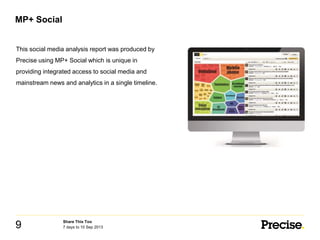 MP+ Social
This social media analysis report was produced by
Precise using MP+ Social which is unique in
providing integrated access to social media and
mainstream news and analytics in a single timeline.
Share This Too
9 7 days to 10 Sep 2013
 